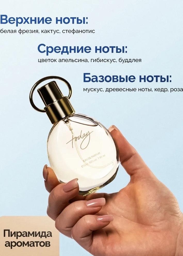 Духи 