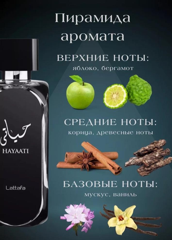 Духи 